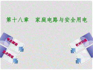 廣西柳州市中考物理 第十八章 家庭電路與安全用電復習課件