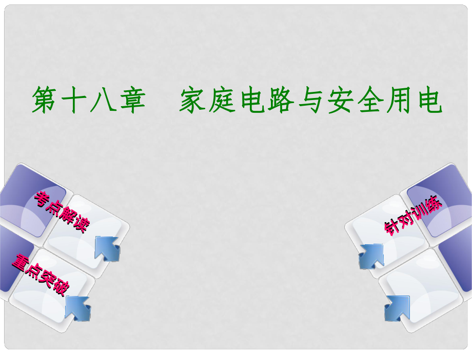 廣西柳州市中考物理 第十八章 家庭電路與安全用電復(fù)習(xí)課件_第1頁