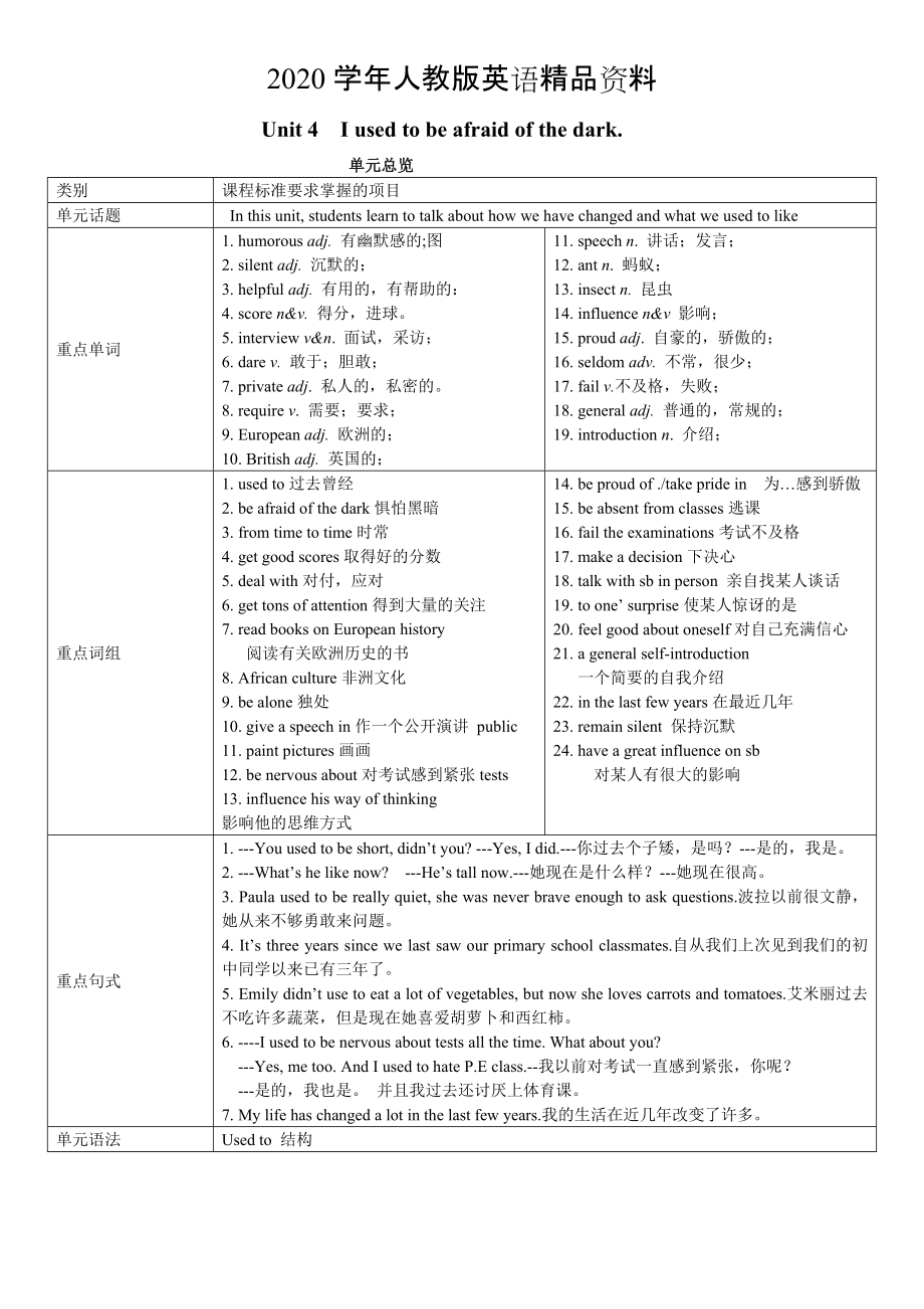 2020人教版新目標(biāo)九年級Unit 4 全單元導(dǎo)學(xué)案共6課時_第1頁