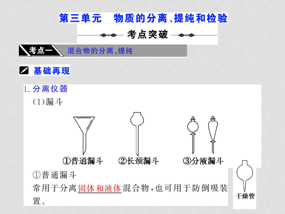 高三化學(xué)《高考加速度》：專題十《化學(xué)實(shí)驗(yàn)》第三單元《物質(zhì)的分離、提純和檢驗(yàn)課件》（蘇教版）_第1頁(yè)