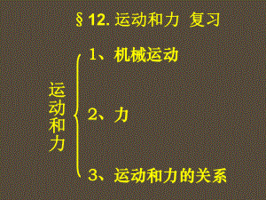 九年級物理：第十二章 運動和力復(fù)習(xí)課件（人教新課標(biāo)）