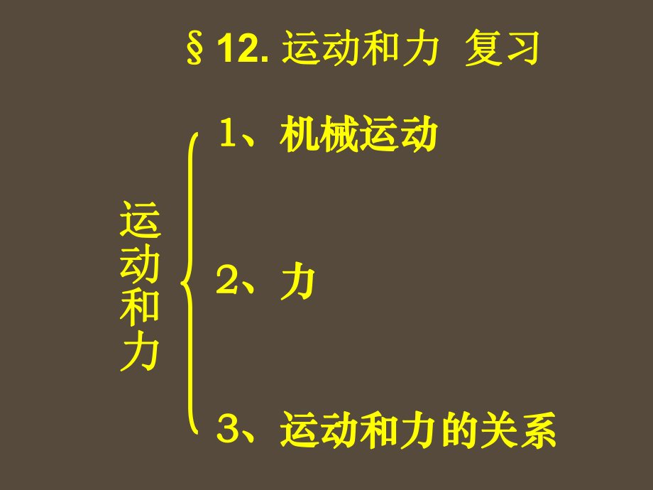 九年級物理：第十二章 運動和力復習課件（人教新課標）_第1頁