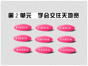 山東省1011版八年級政治上冊 第二單元課件 人民版