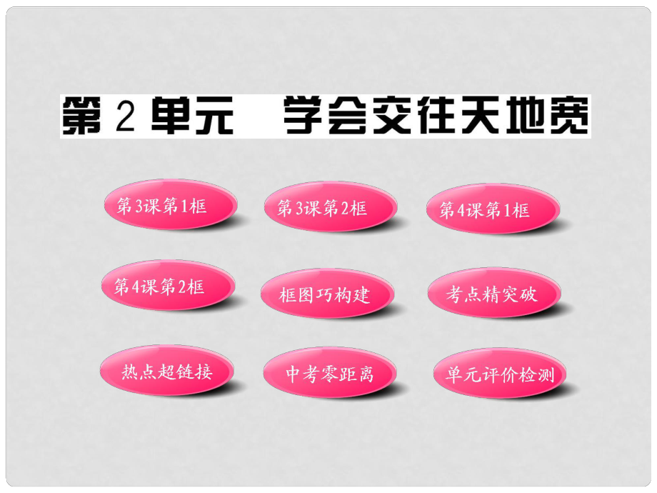 山東省1011版八年級(jí)政治上冊(cè) 第二單元課件 人民版_第1頁