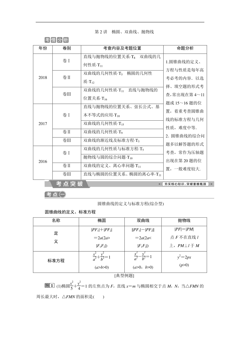 高考数学二轮复习 第二部分专项二 专题五 2 第2讲　椭圆、双曲线、抛物线 学案 Word版含解析_第1页