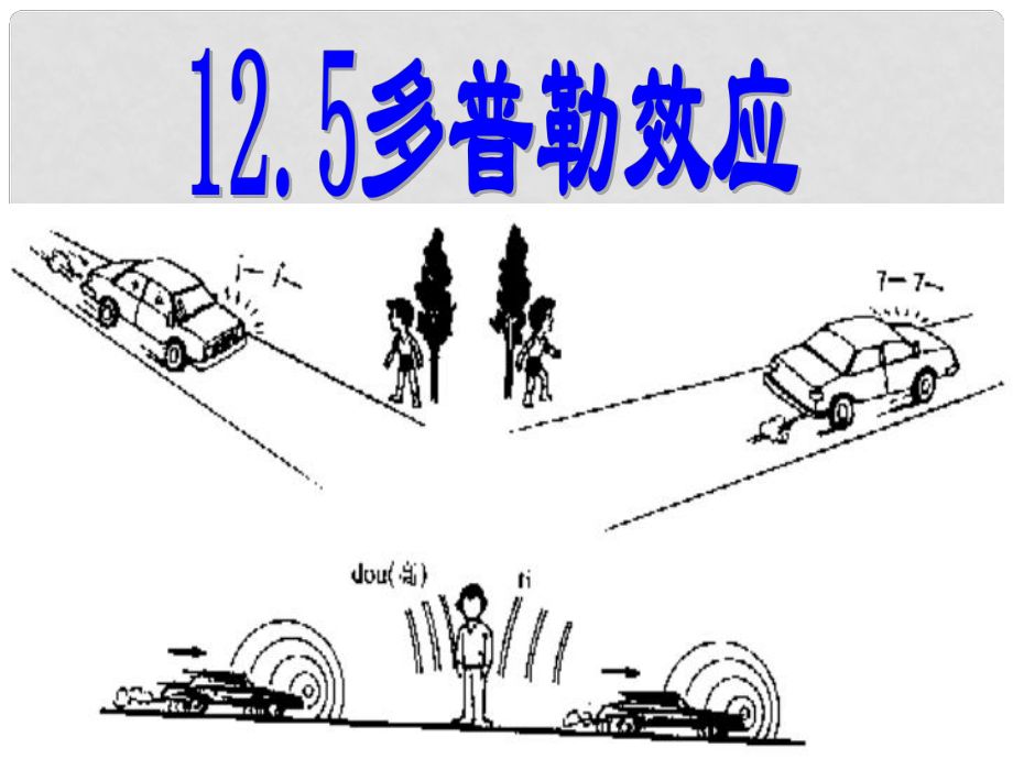 寧夏銀川市高中物理 第十二章 機(jī)械波 12.5 多普勒效應(yīng)課件 新人教版選修34_第1頁(yè)