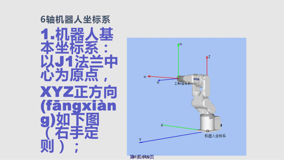 愛普生工業(yè)機(jī)器人EPSON軸機(jī)器人實(shí)用教案_第1頁(yè)