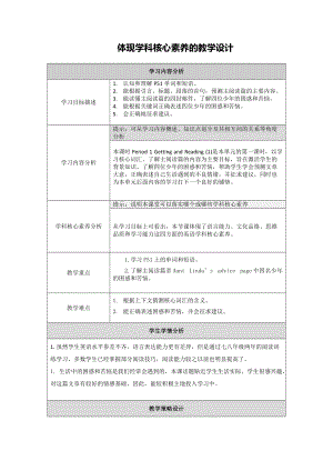 liuwenmei【作業(yè)表單】體現(xiàn)學科核心素養(yǎng)的教學設(shè)計