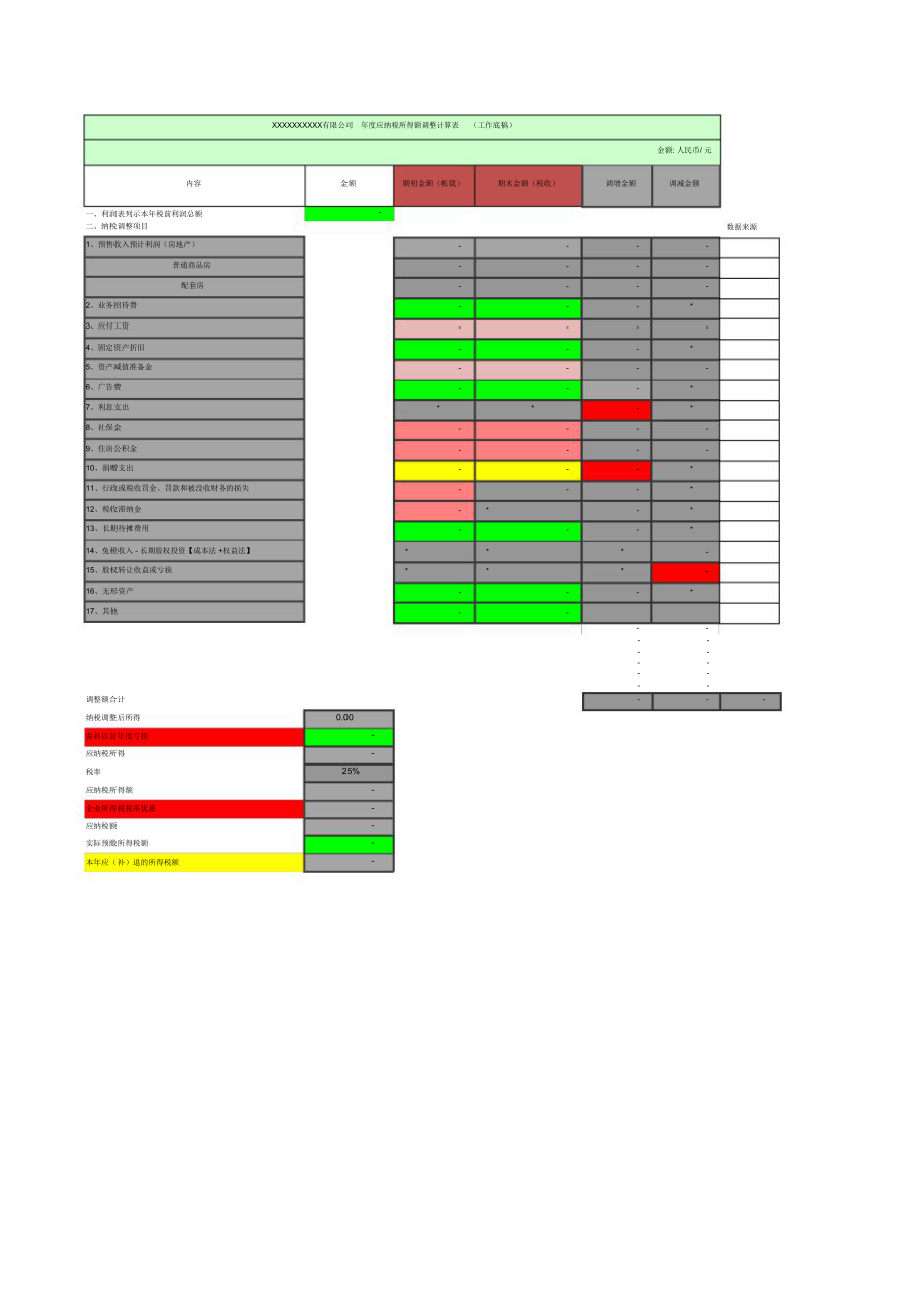 財(cái)務(wù)會(huì)計(jì)工具納稅調(diào)整表_第1頁(yè)