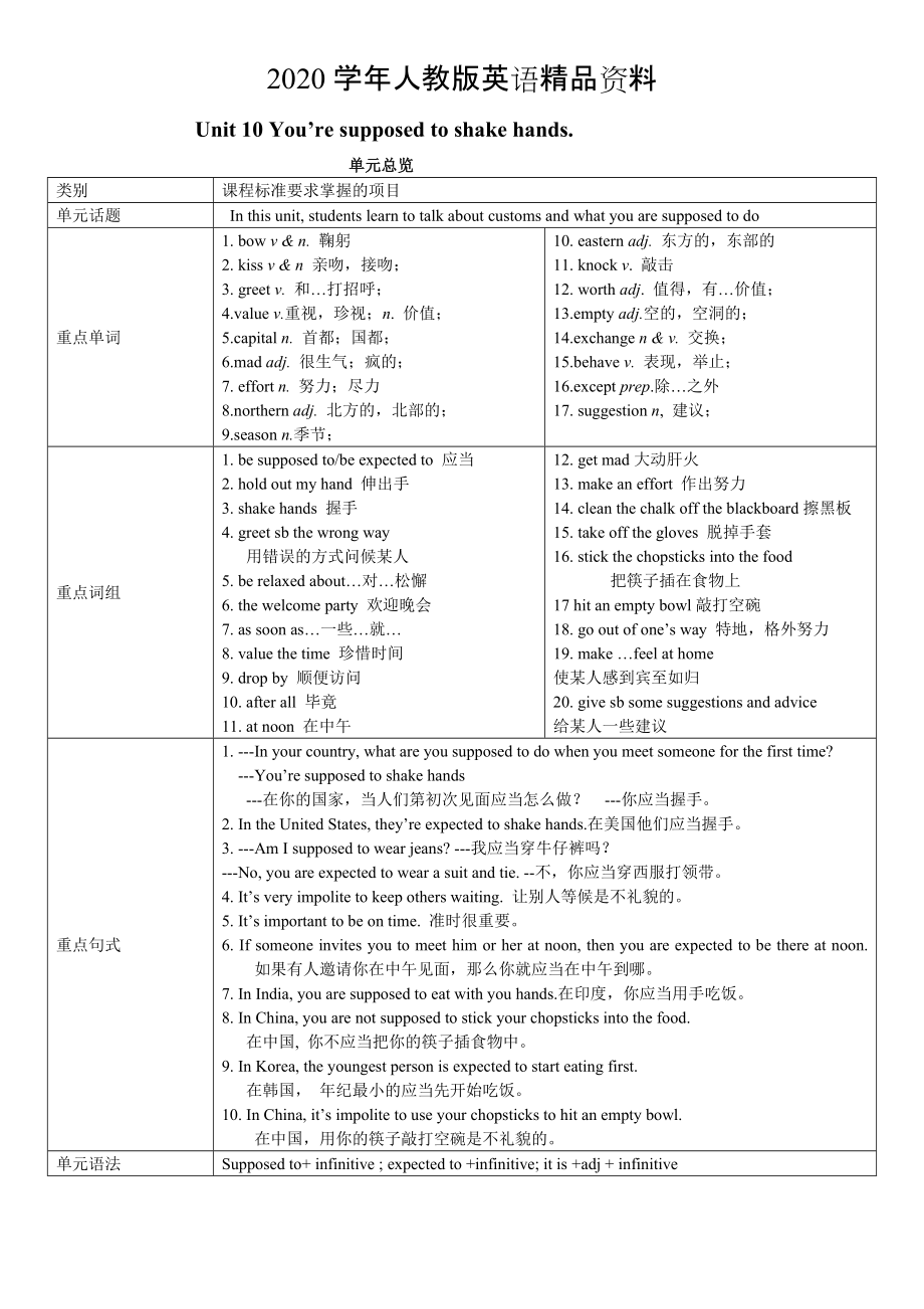 2020人教版新目標九年級Unit 10 全單元導學案共6課時_第1頁