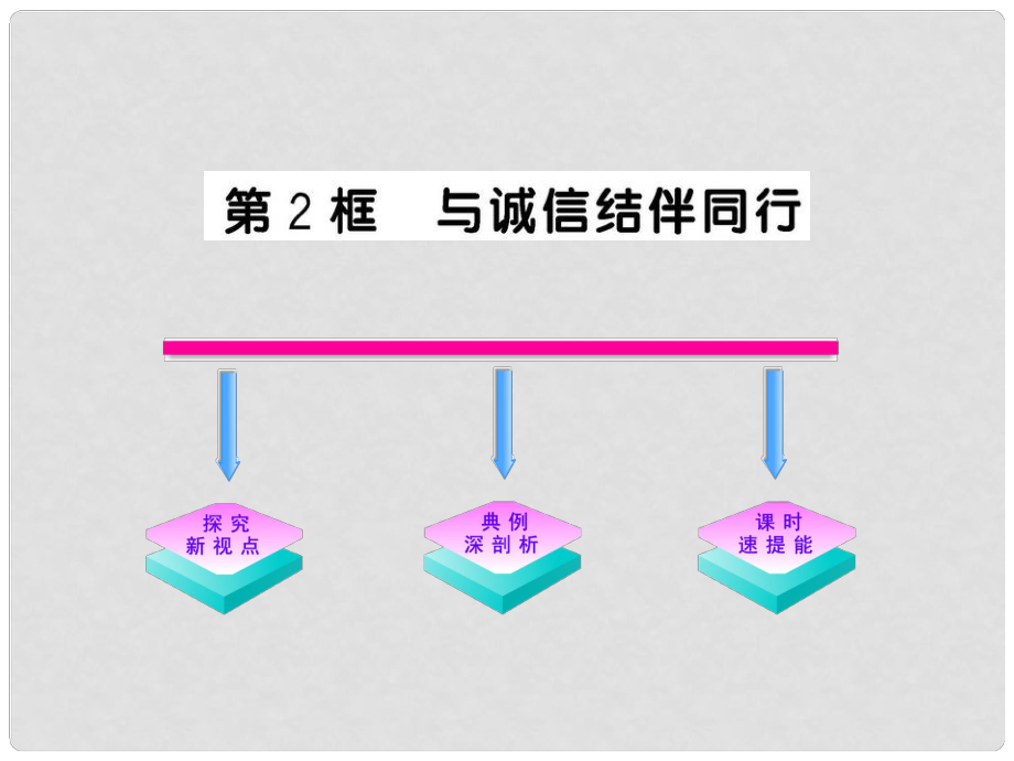 山东省1011版八年级政治上册 3.6.2 与诚信结伴同行课件 人民版_第1页