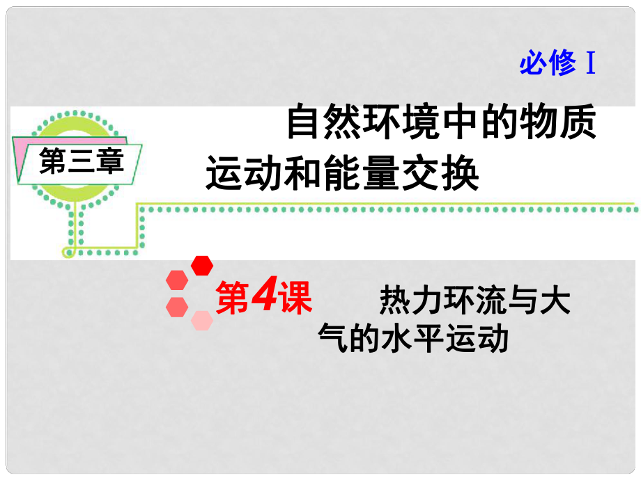 浙江省高考地理一輪復(fù)習(xí)導(dǎo)航 第3章第4課熱力環(huán)流與大氣的水平運動課件 新人教版必修1_第1頁