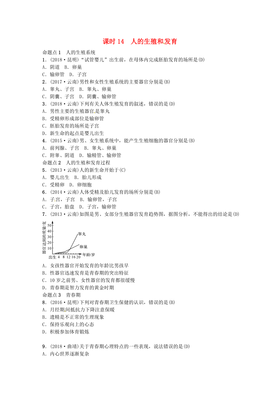 云南專版中考生物 教材考點(diǎn)梳理 第14課時(shí) 人的生殖和發(fā)育_第1頁