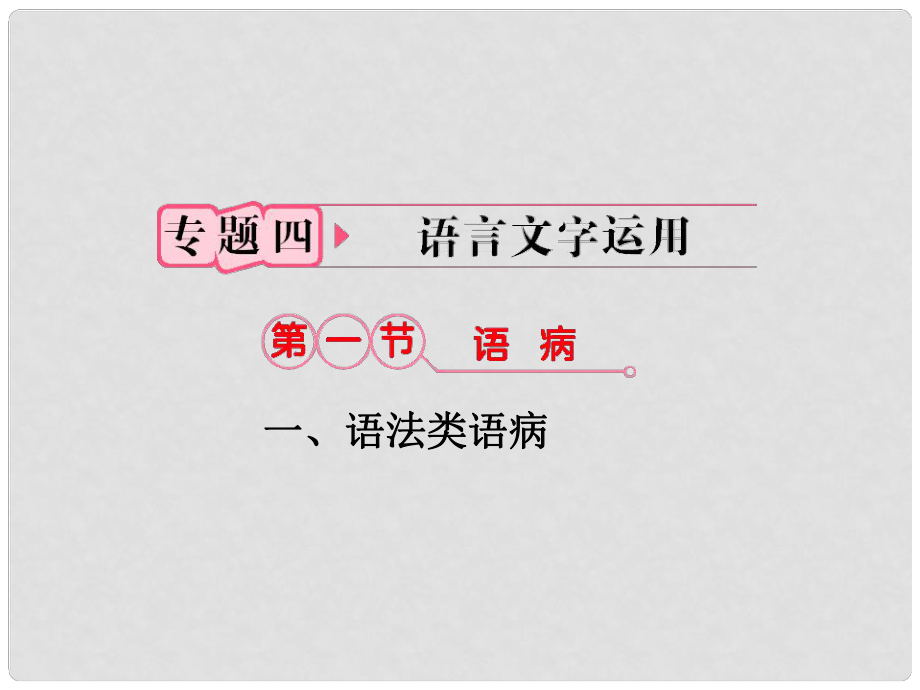 福建省高考語文 第二部分 專題四 第1節(jié)一、語法類語病考點整合課件_第1頁