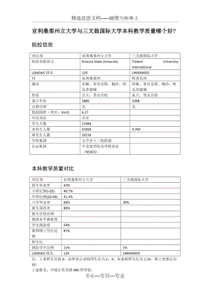 亞利桑那州立大學(xué)與三叉戟國際大學(xué)本科教學(xué)質(zhì)量對比(共1頁)