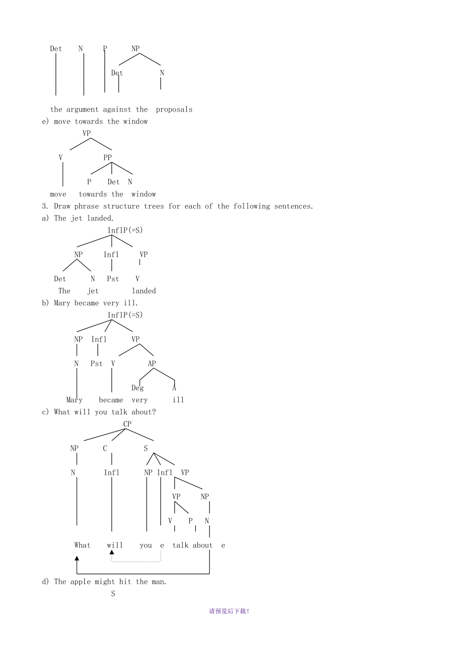 语言学树形图缩写字母图片