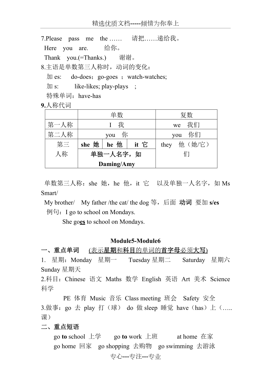 外研版英语三年级下册期末复习知识点归纳(共6页)_第3页