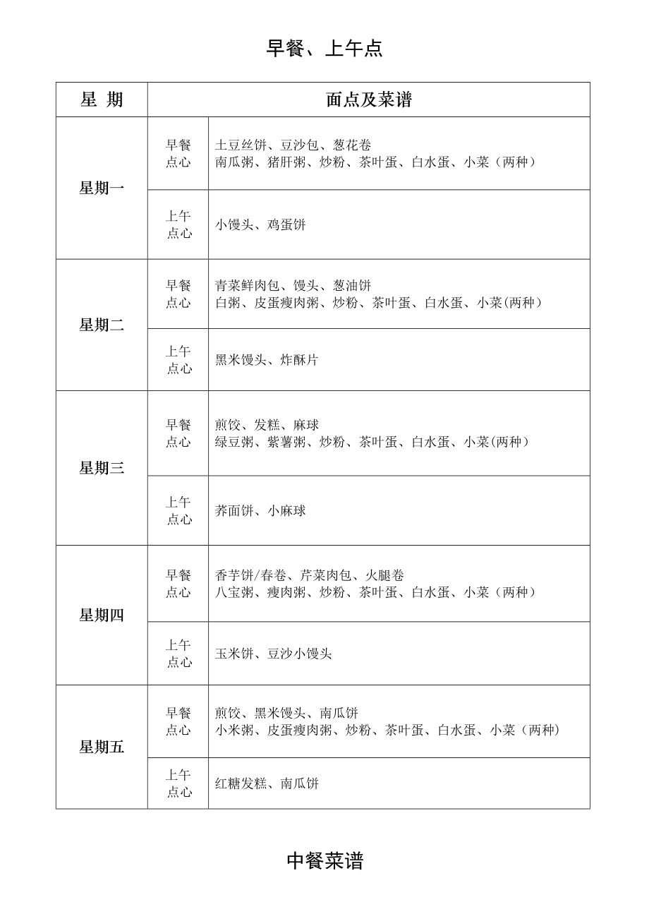 學校食堂菜譜新