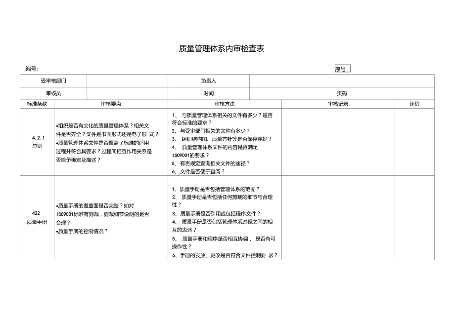 内部质量审核检查表_第1页