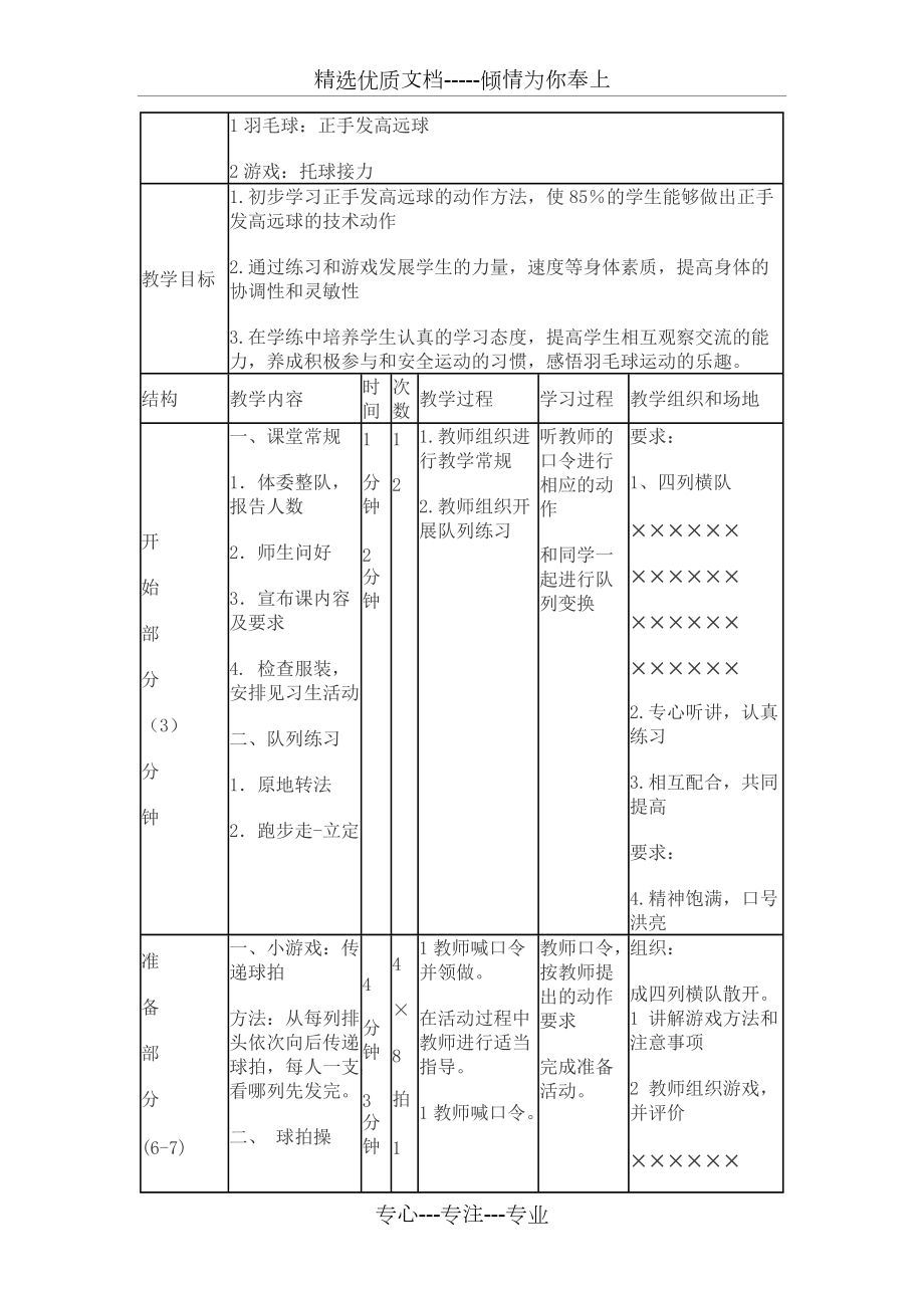 正手发高远球教案(共5页)_第1页