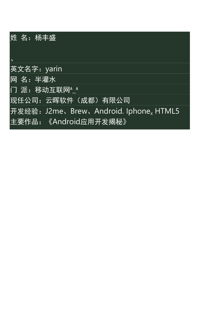 利用HTML5开发Android应用程序_第1页