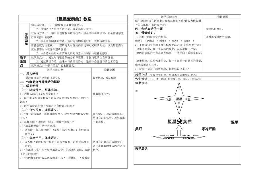 《星星變奏曲》教案 (2)_第1頁(yè)