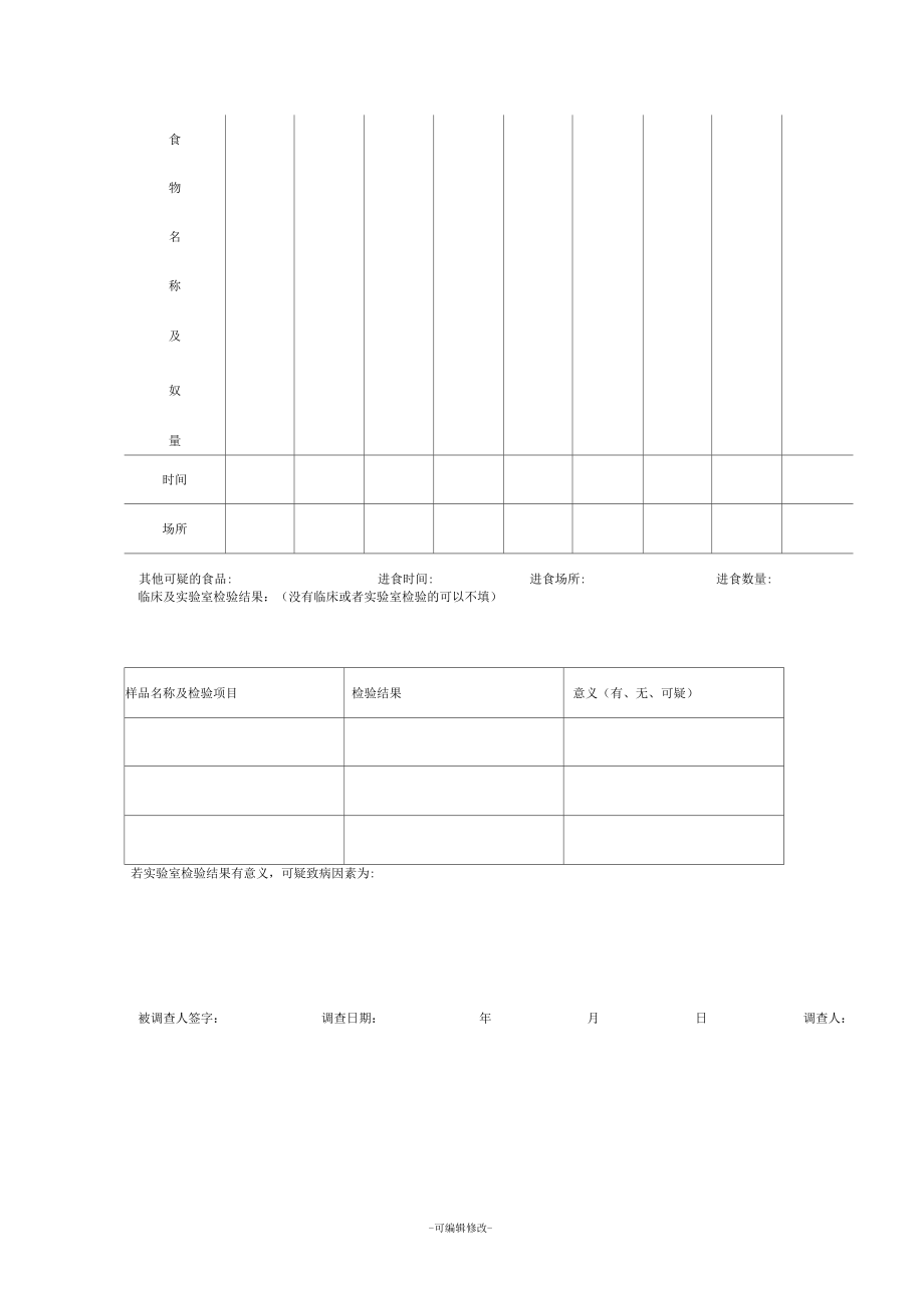 食物中毒個案調查登記表