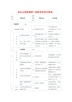 长江大学附属第一医院专科评分标准