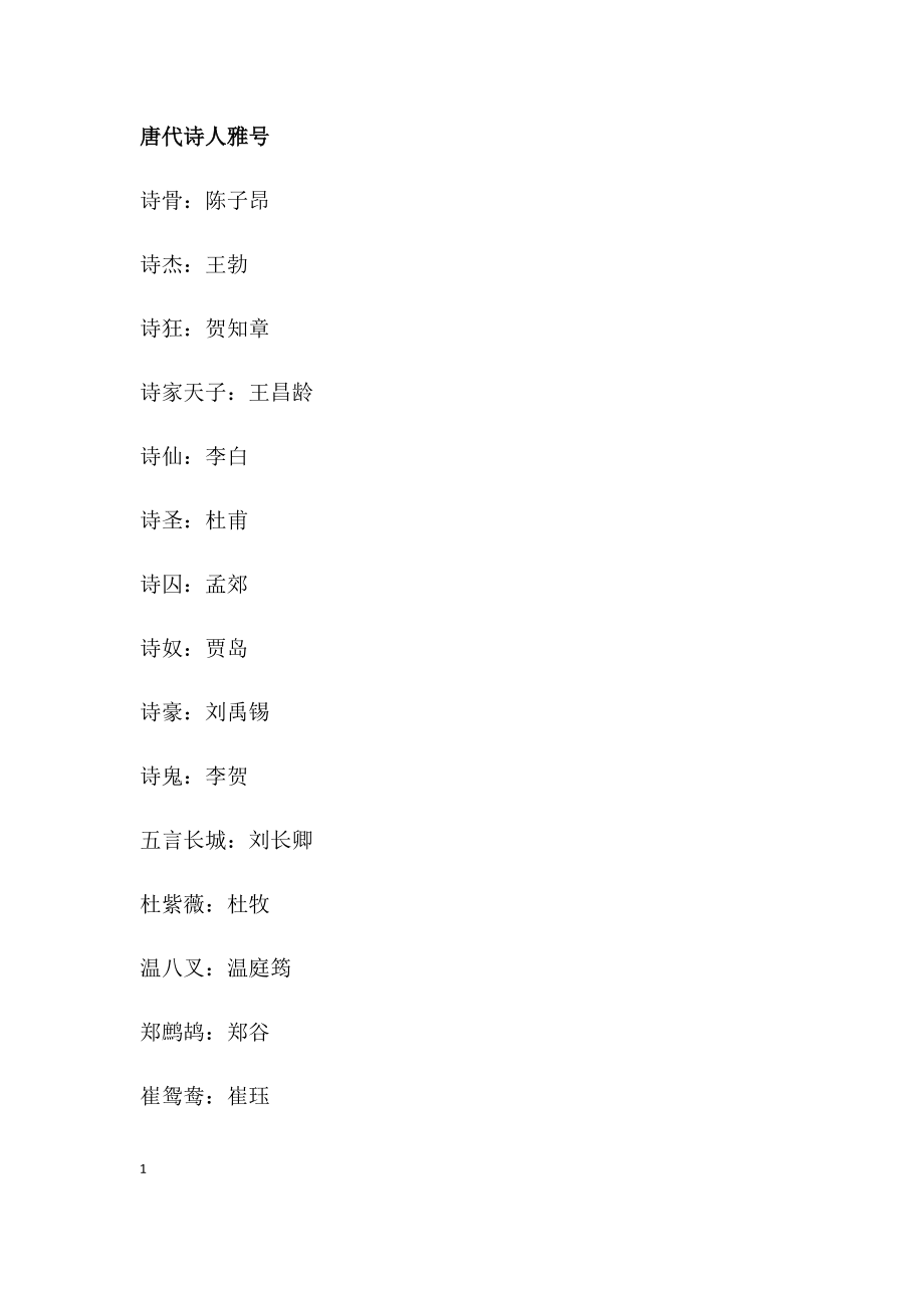 唐代詩人雅號(hào)_第1頁