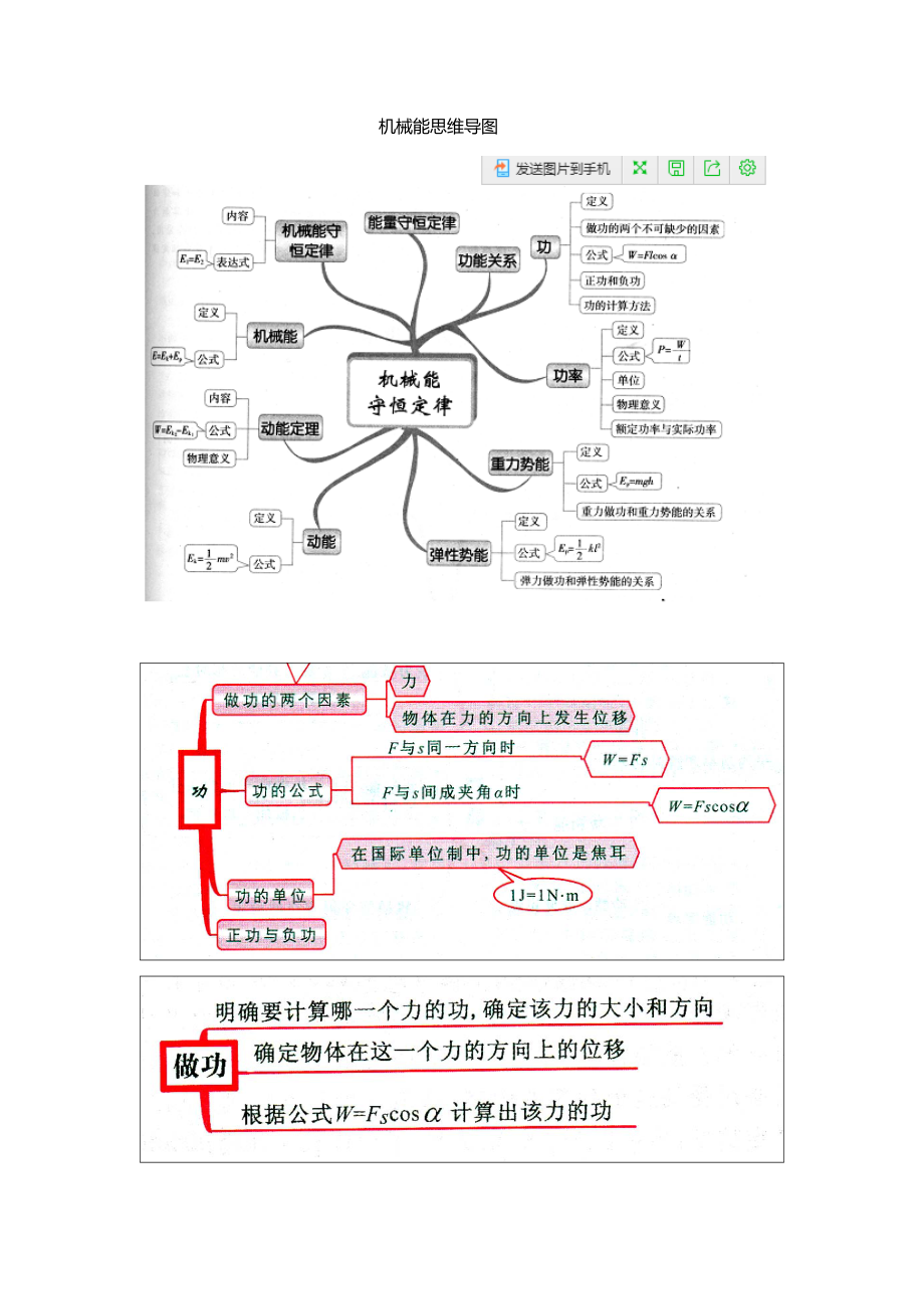 机械能思维导图