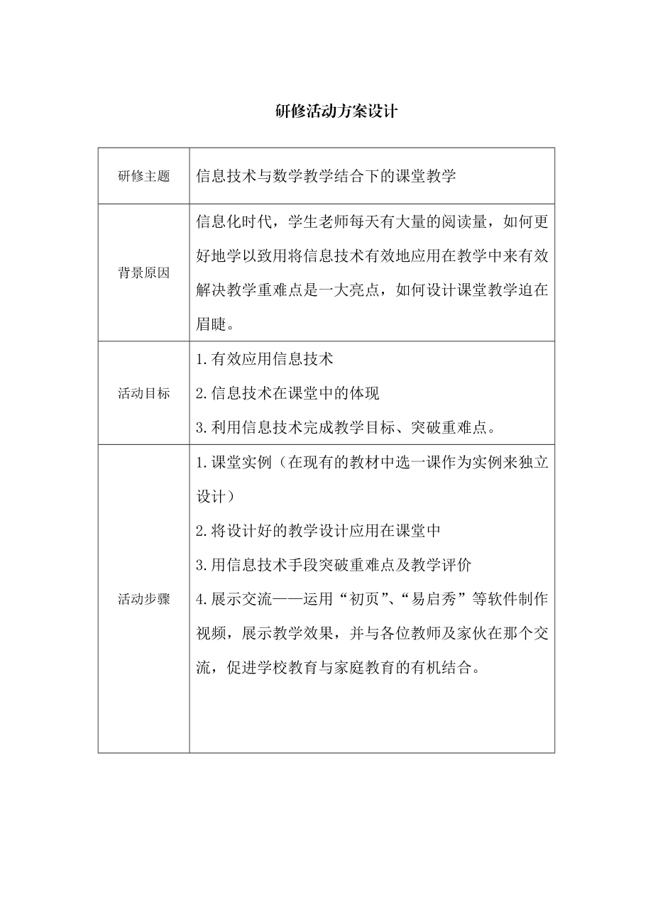 研修活動(dòng)設(shè)計(jì)方案_第1頁