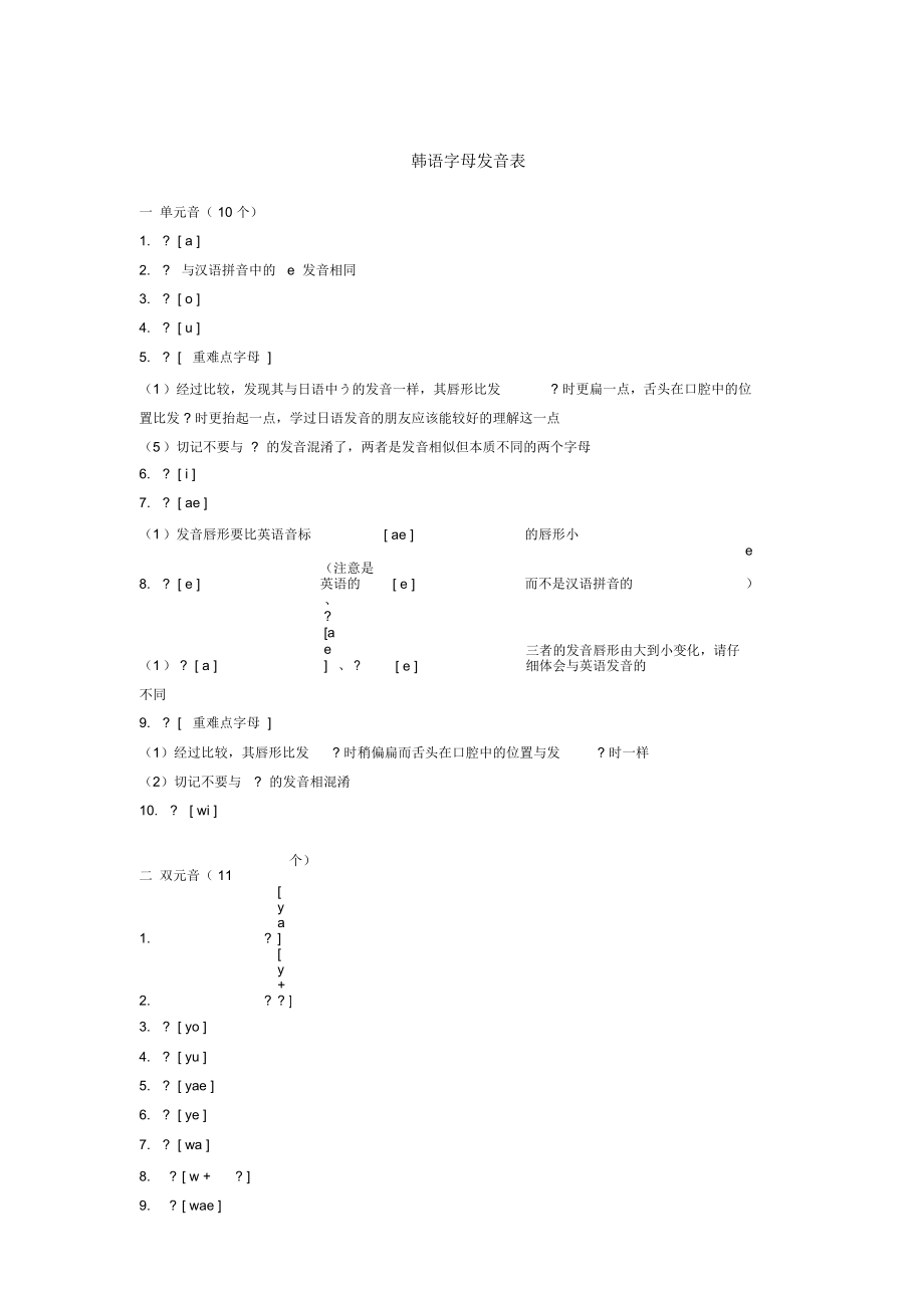 韩语字母发音表以及变音总结_第1页
