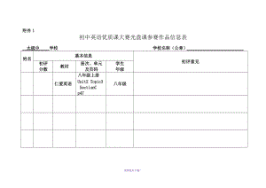 初二英語優(yōu)質(zhì)課設計方案及課件