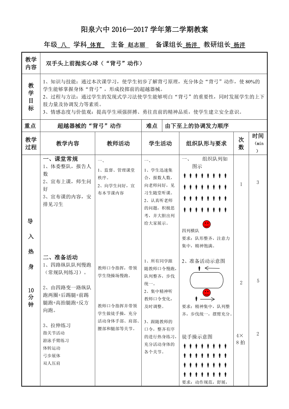 实心球分解动作图片图片