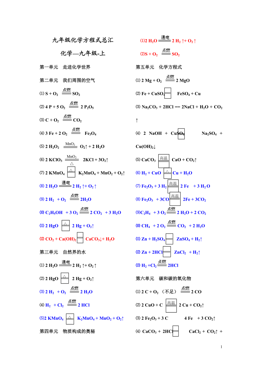 九年级化学方程式