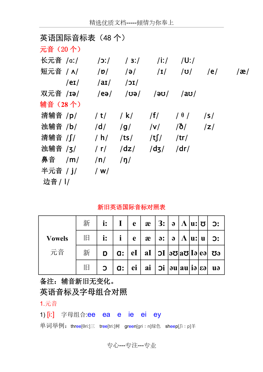 英语音标单词举例(共9页)_第1页