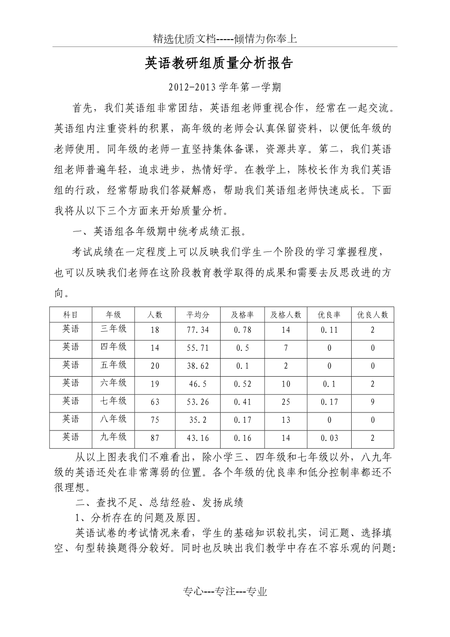 英语教研组质量分析报告-曹(共3页)_第1页