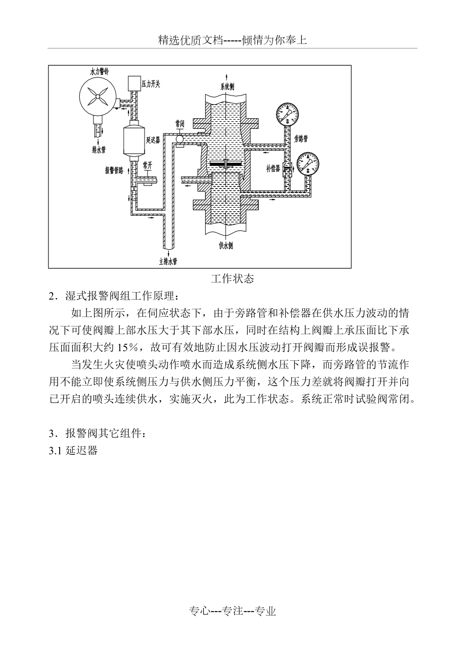 溼式報警閥工作流程圖(共5頁)_第2頁