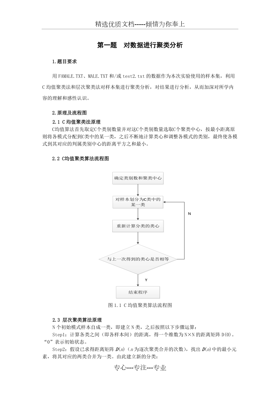 模式识别大作业许萌(共15页)_第1页