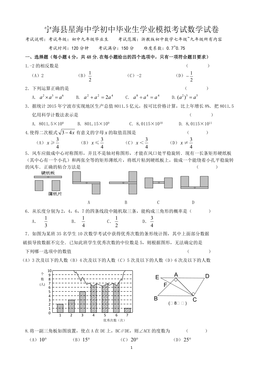 2017初中毕业生学业考试数学试卷_第1页