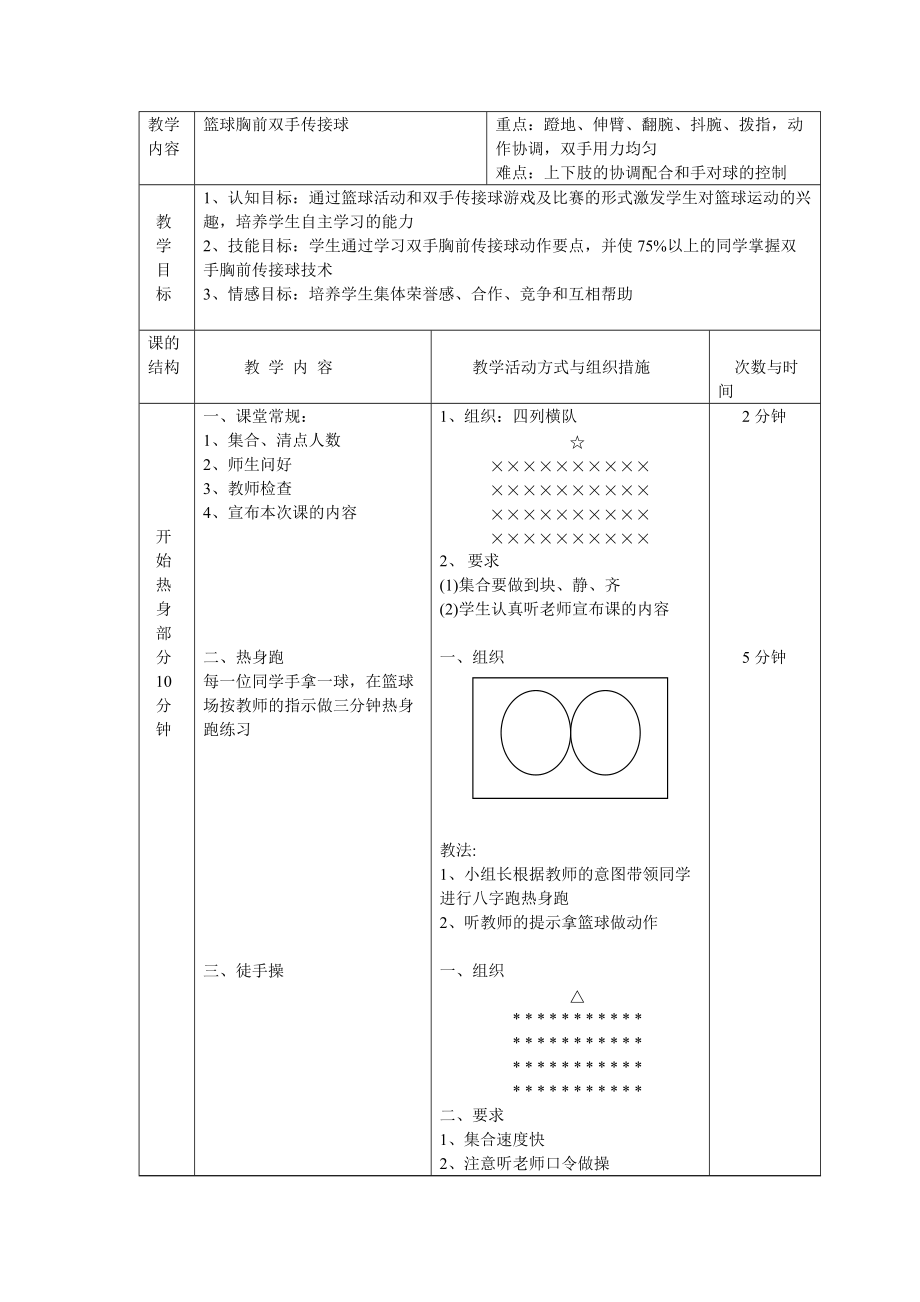 篮球胸前双手传接球教案 (2)_第1页