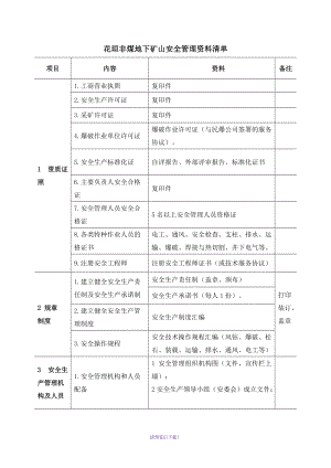 非煤地下礦山安全管理資料清單