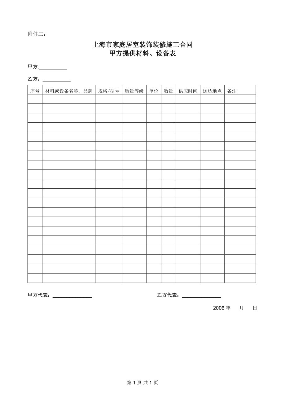 家居装修施工合同2006 rev 附件2 甲方提供材料设备表_第1页