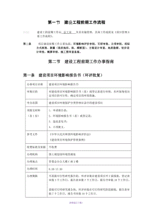 建設工程前期工作管理辦法