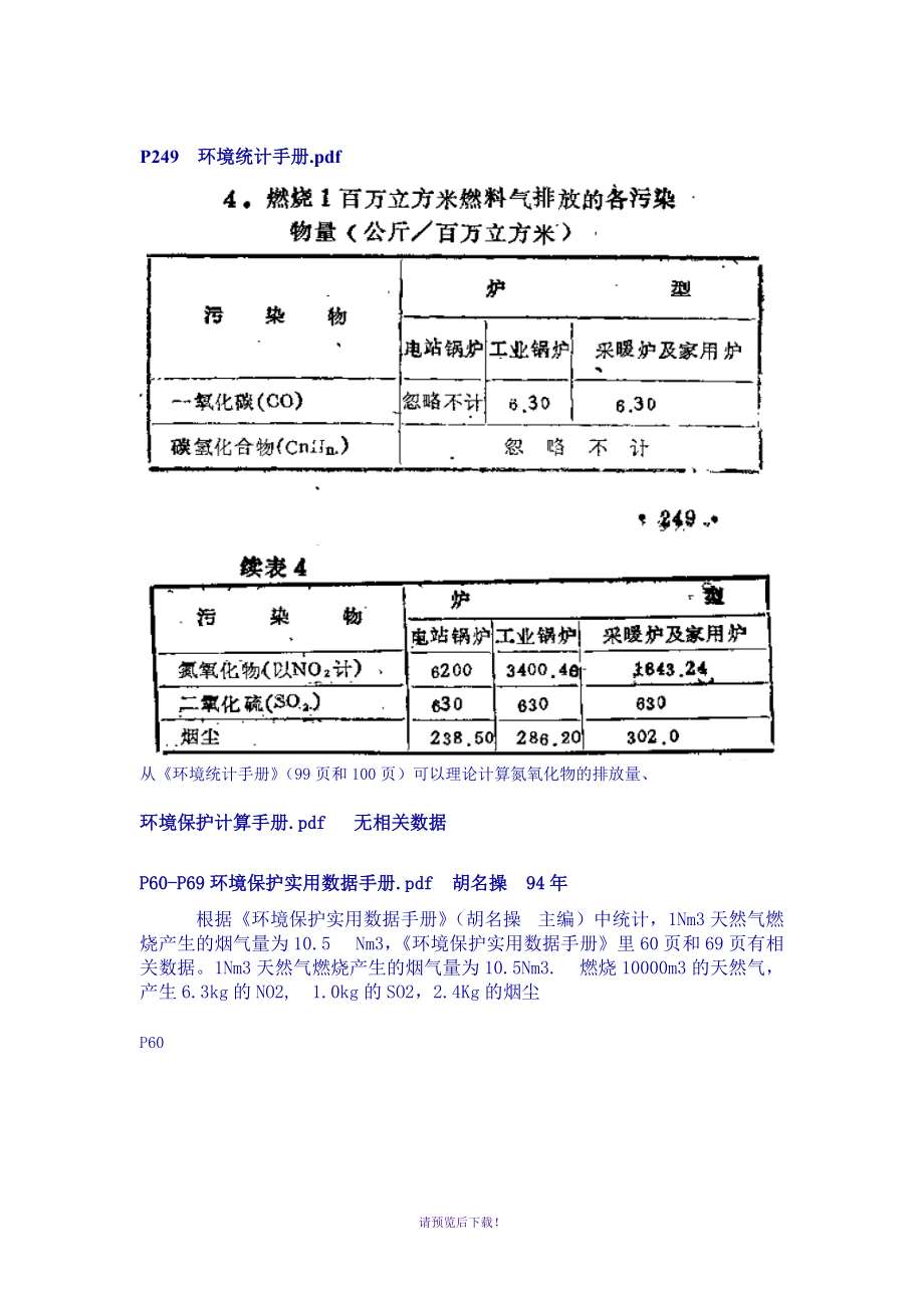 锅炉和工业炉窑在不同燃料下的污染物排放参数选择_第1页