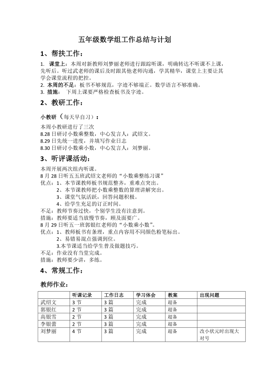 8、30五年级数学第一周工作总结工作总结及计划_第1页