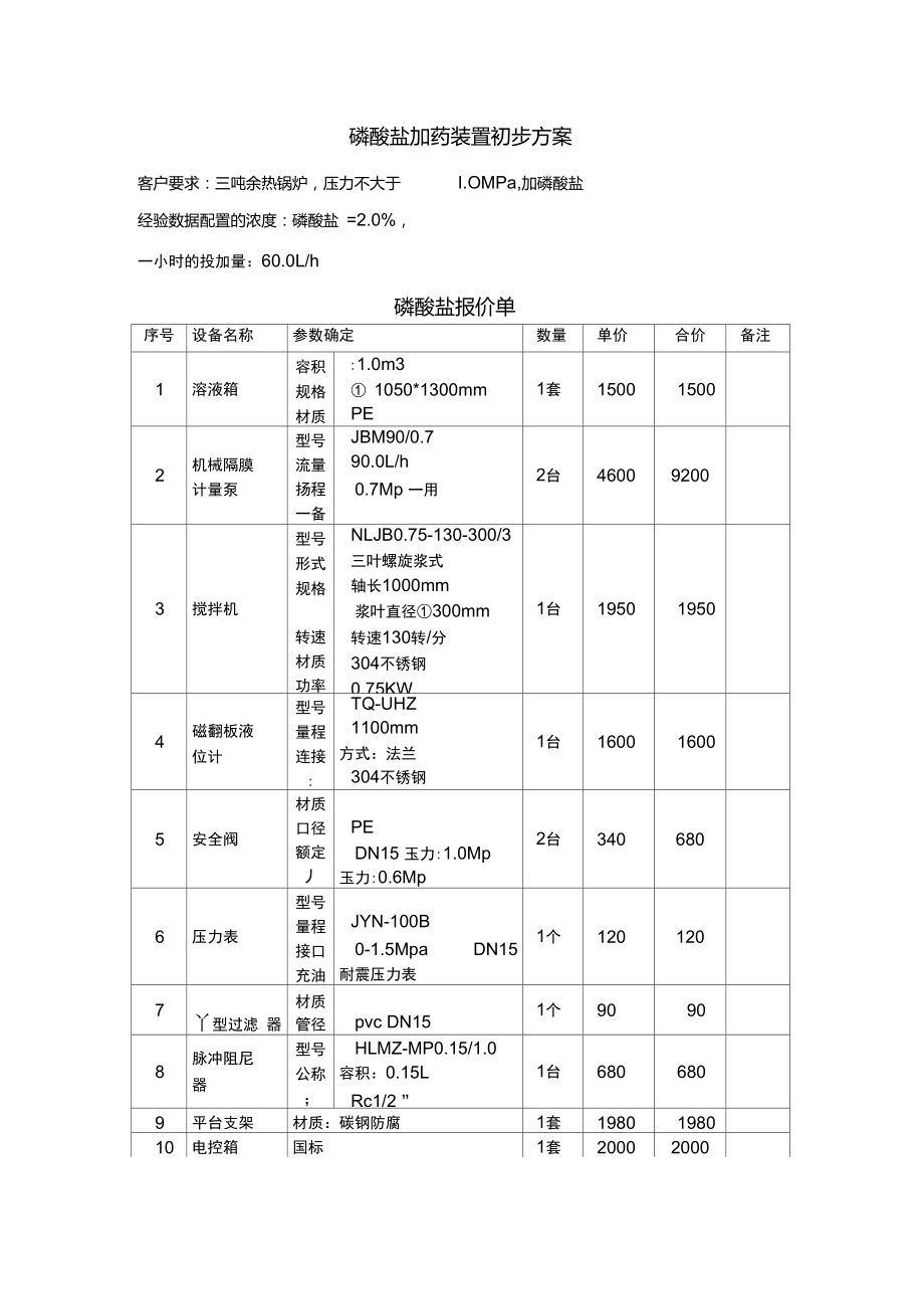 各种锅炉磷酸盐加药装置_第1页