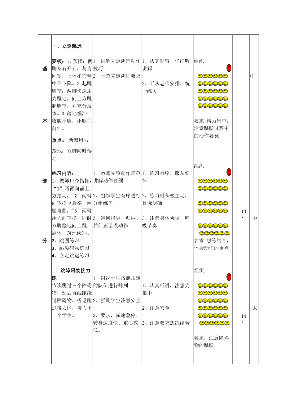 461立定跳遠公開課