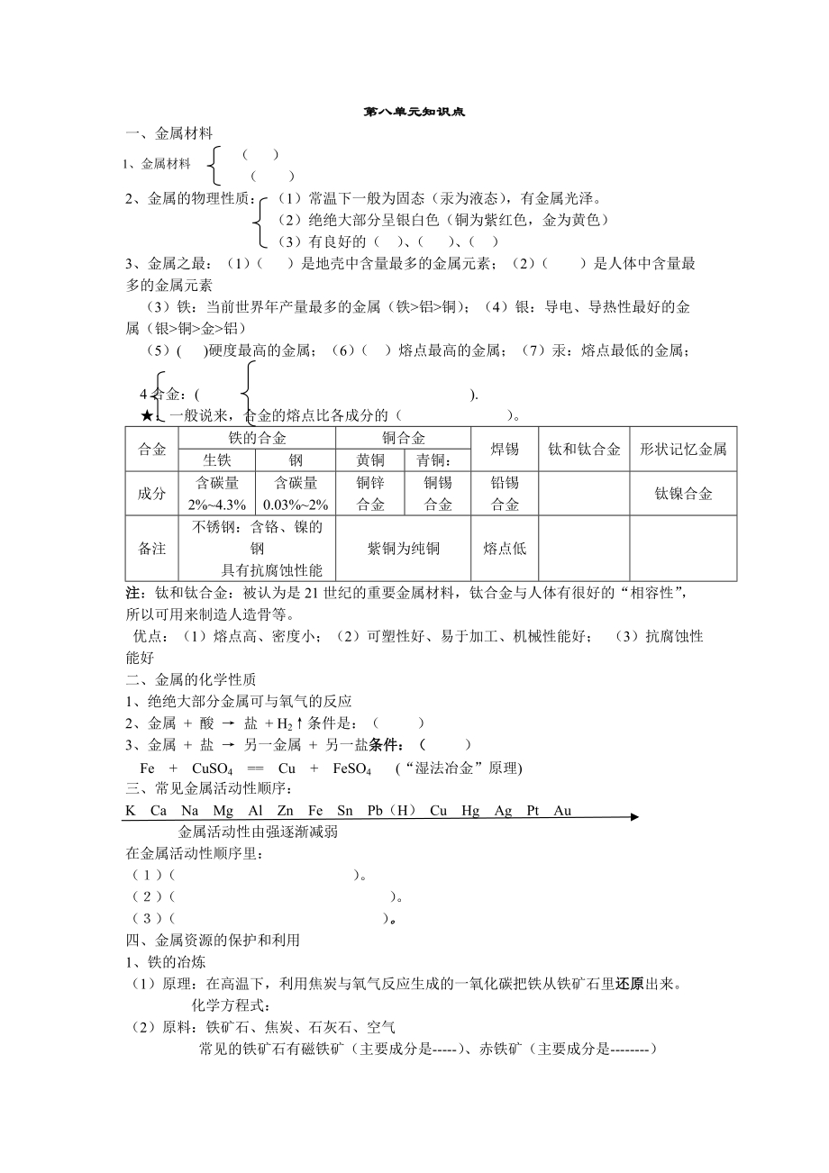 《第八單元 金屬和金屬材料》知識點匯總_第1頁