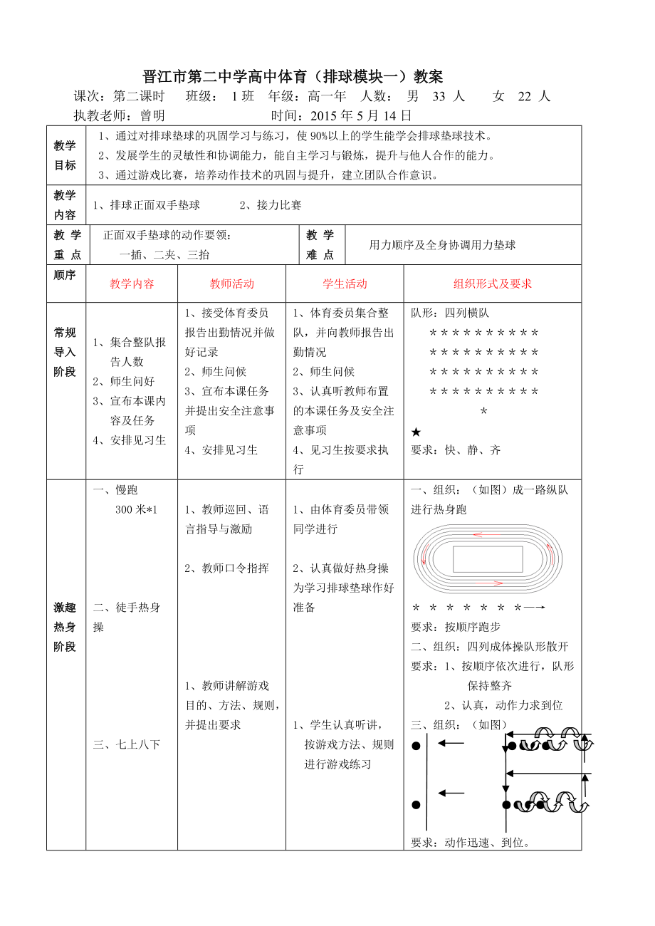 排球教案 (2)_第1頁(yè)